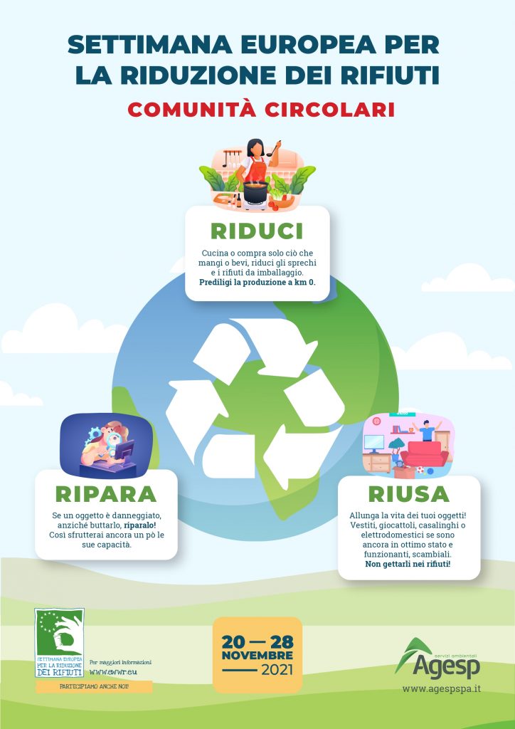 settimana europea per la riduzione dei rifiuti- comunità circolari!